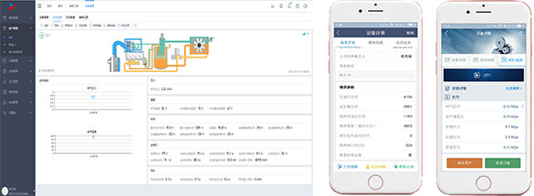 千亿体育登录平台-三大系统优势助力企业提效省工